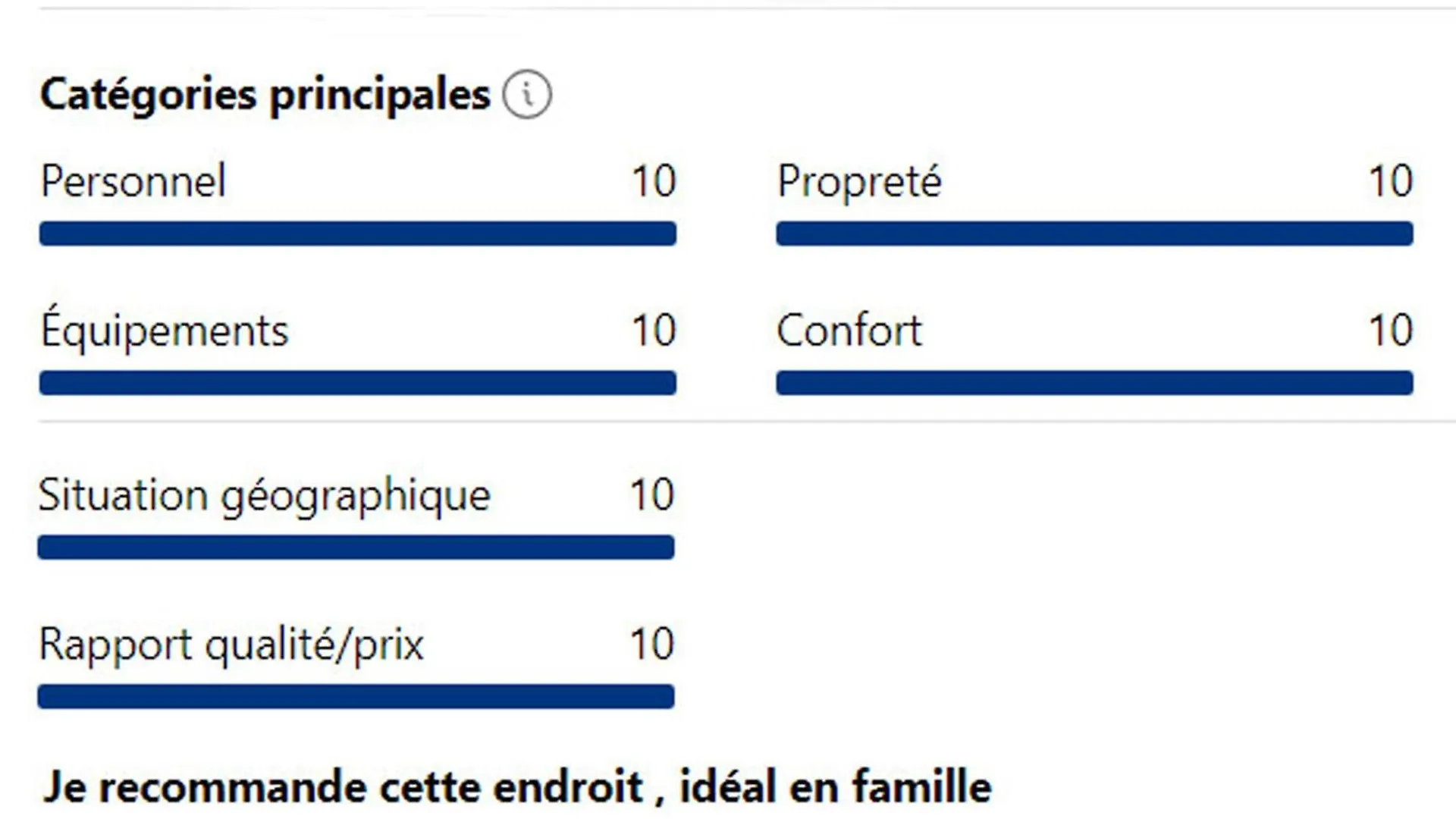 Maison Premium Hyper Calme - Joliment Decoree Avec Vue Degagee - Jacuzzi Chauffe - Salle De Jeux - Proche De Toutes Commodites Montélimar フランス